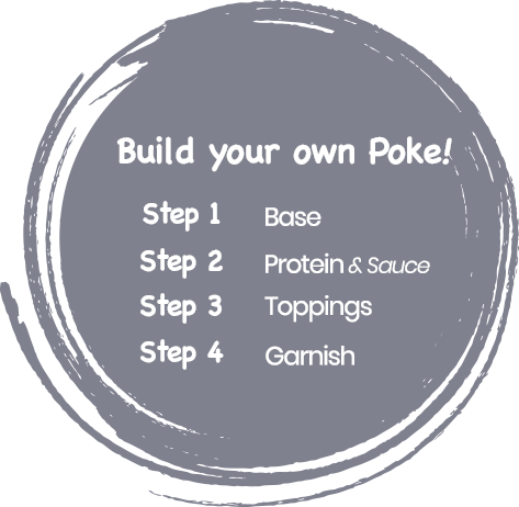 Build your own Poke! step1 Base, step2 Protein and sauce, step3 Toppings, step4 Garnish